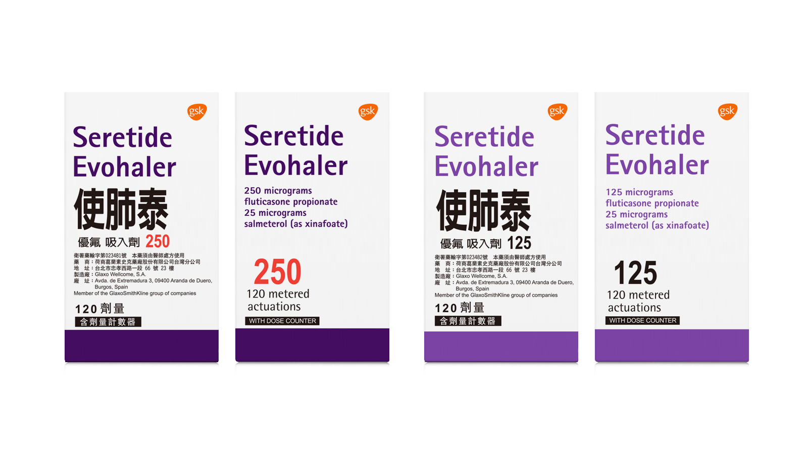 Seretide Evohaler 125,250 使肺泰優氟125,250產品照片