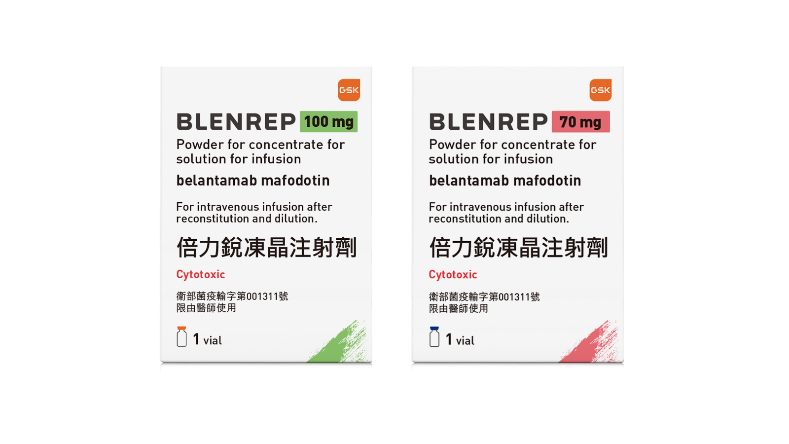 Blenrep倍力銳